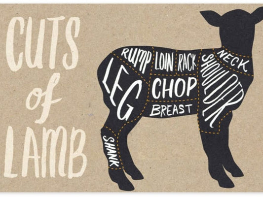 Cuts of Lamb