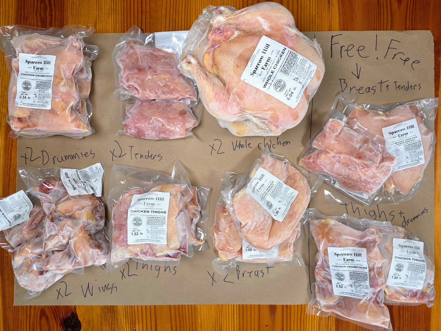 The Loaded Chicken Box