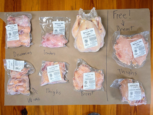 The Loaded Chicken Box